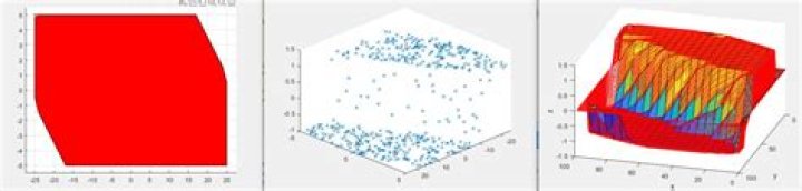 Non-rectangular meshgrids in MATLAB