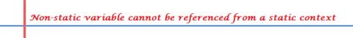 Non-static variable cannot be referenced from a static context
