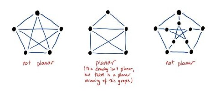 Non-hamiltonian 3-polytopal graph