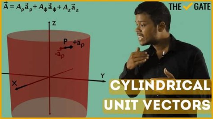 Normal unit vector in cylindrical coordinates