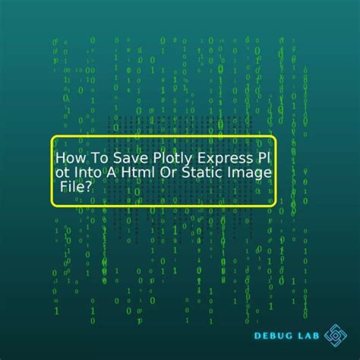 Not able to save plotly plots using to_image or write_image [duplicate]