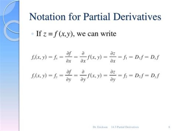 Notation for partial derivatives