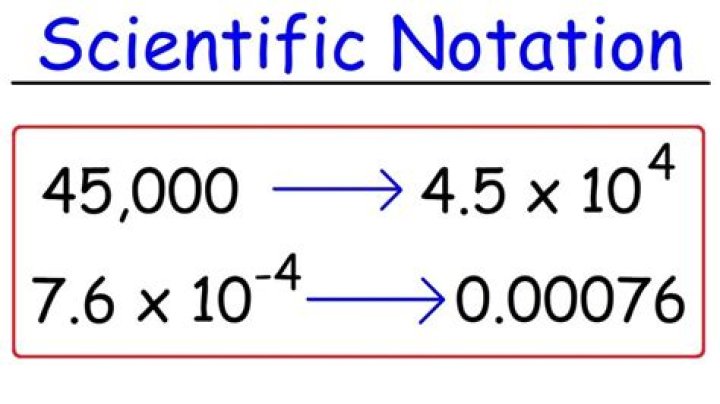 Notation: is a factor of