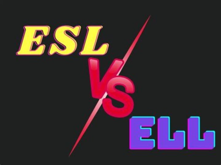 Notation: $L_p$ vs $\ell_p$