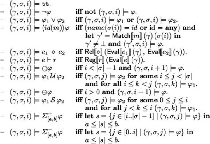 Notation Question: What does $\vdash$ mean in logic?