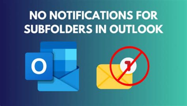 Notification of subfolders inside inbox in outlook 2016