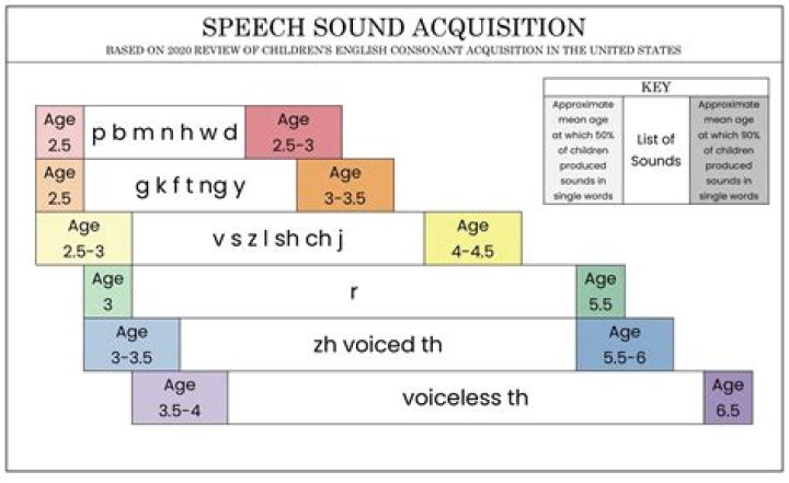 Notification sounds from applications are stopping the sound for a second