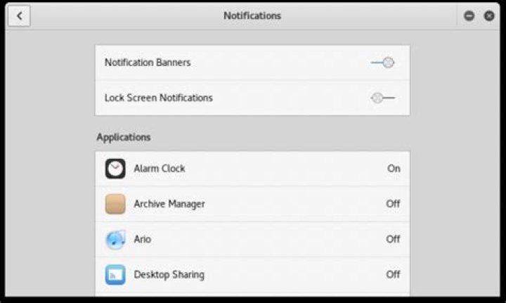 notify-send does nothing, yet, libnotify is installed