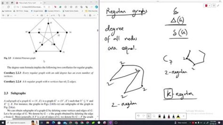 Number of 5-regular graphs