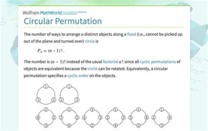 Number of permutations with a fixed point