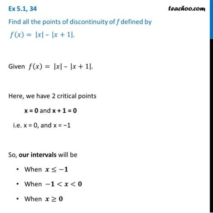Number of points of discontinuity of $1/\log|x|$