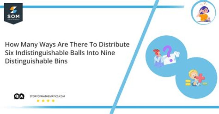 Number of ways to distribute indistinguishable balls into distinguishable boxes of given size