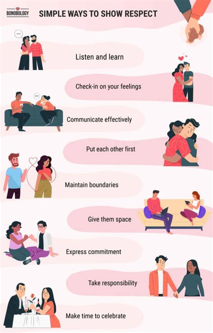 Number of ways you can form pairs with a group of people when certain people cannot be paired with each other.