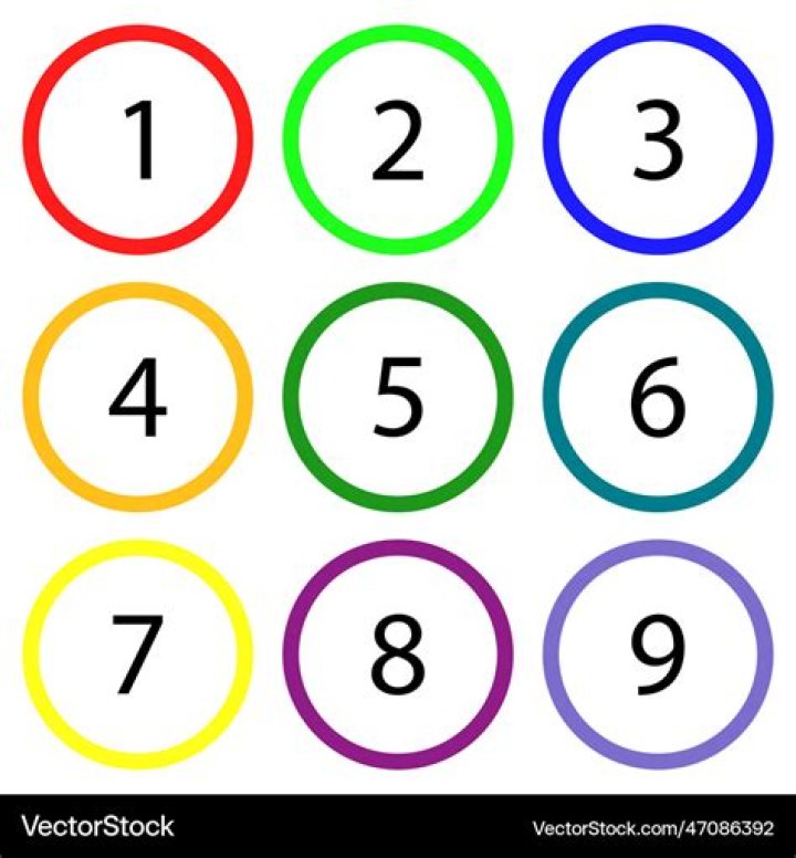Numbers of circles around a circle