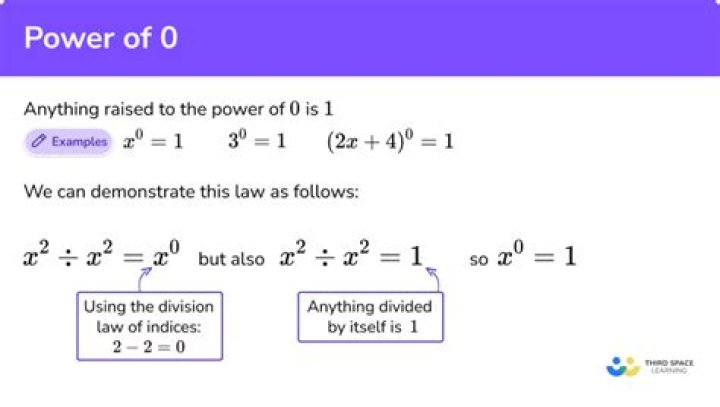 Numbers to the Power of Zero