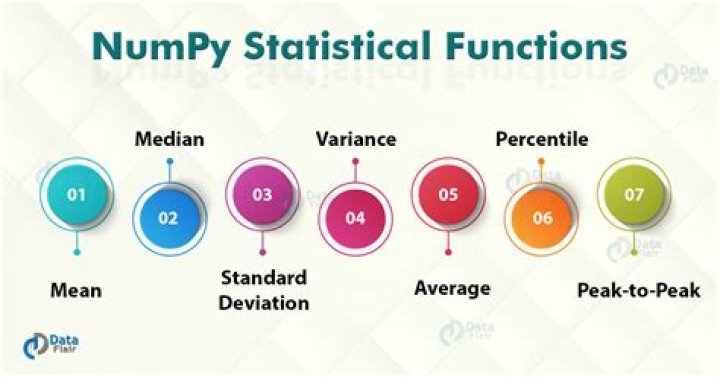 numpy `diagflat` for specified axis