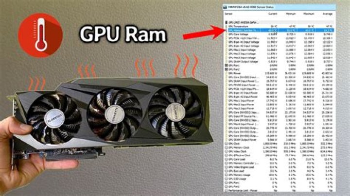 Nvidia memory junc temperatures to display?
