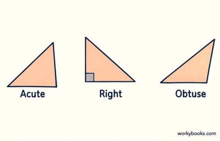 Obtuse triangles in a regular polygon
