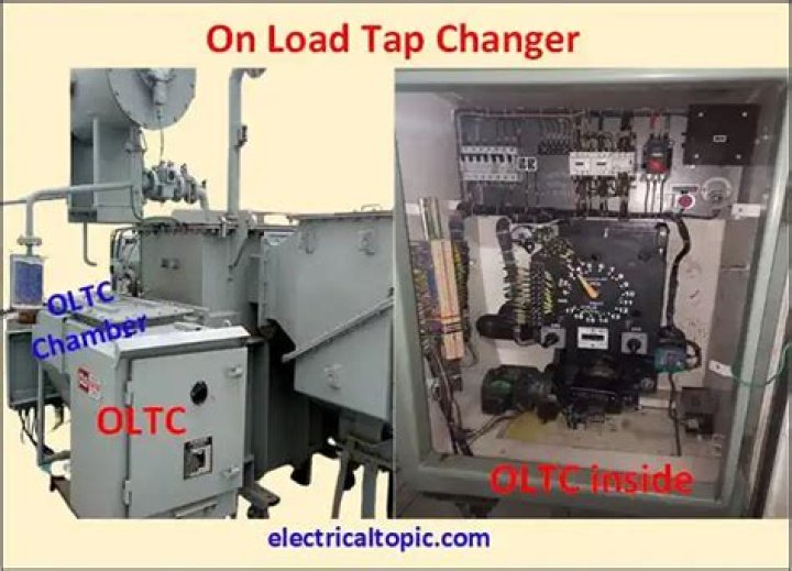 on load