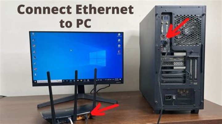 One computer with two ethernet network cards, that needs one to connect to internet and the other to one IP address on a LAN