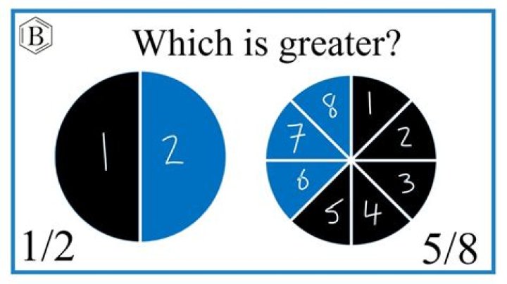 One question to know if the number is 1, 2 or 3