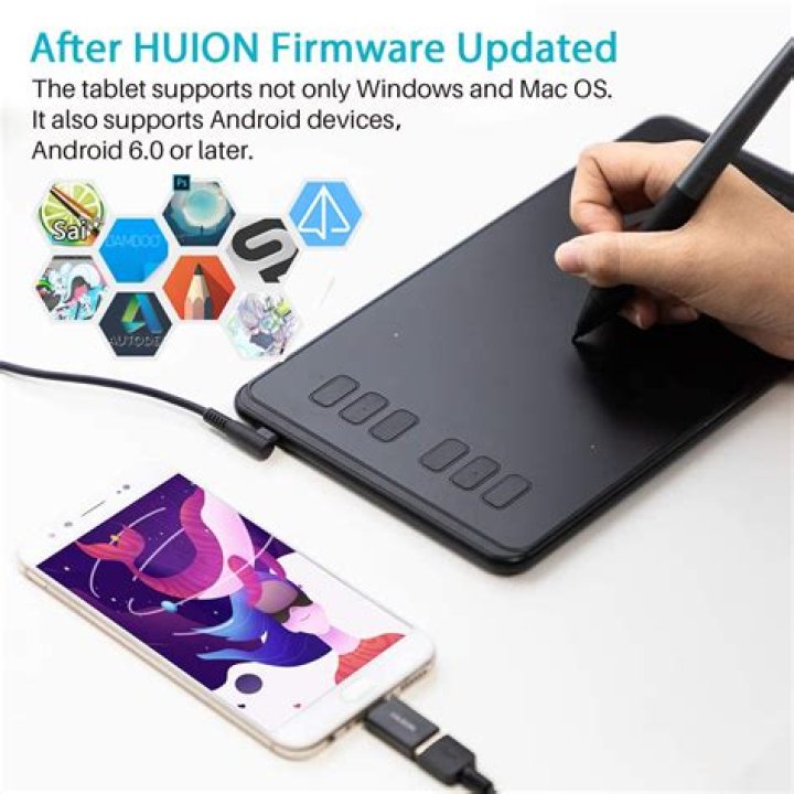 Only half my Huion h640p tablet maps to my screen