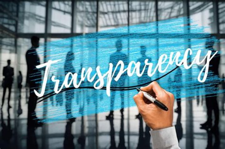 Only PNG supports transparency, is that true?