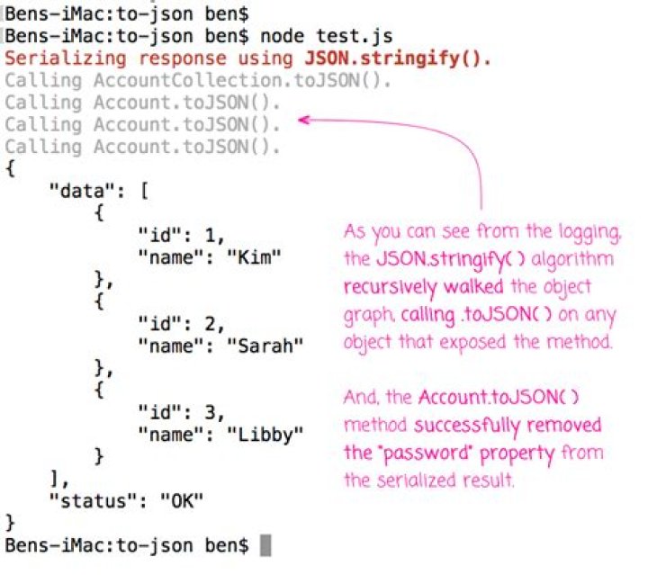Only using @JsonIgnore during serialization, but not deserialization