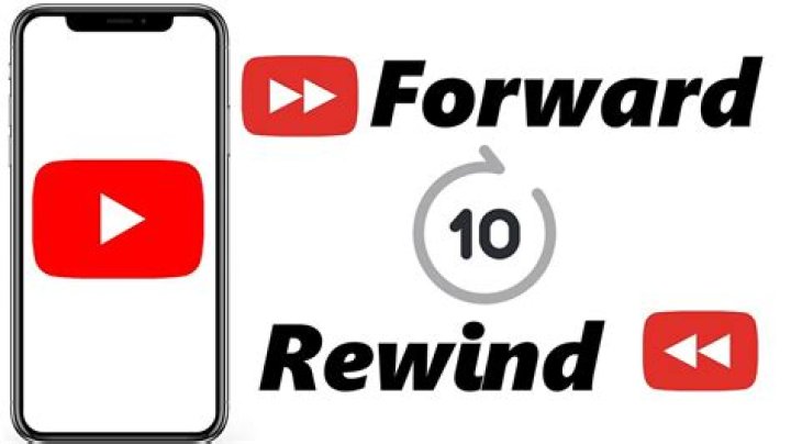 (Only) YouTube Videos automatically fast forward