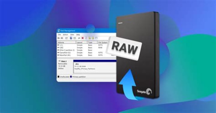 Open raw drive without formatting