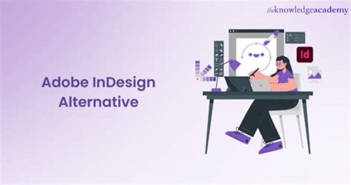 Open-source alternative to Adobe InDesign