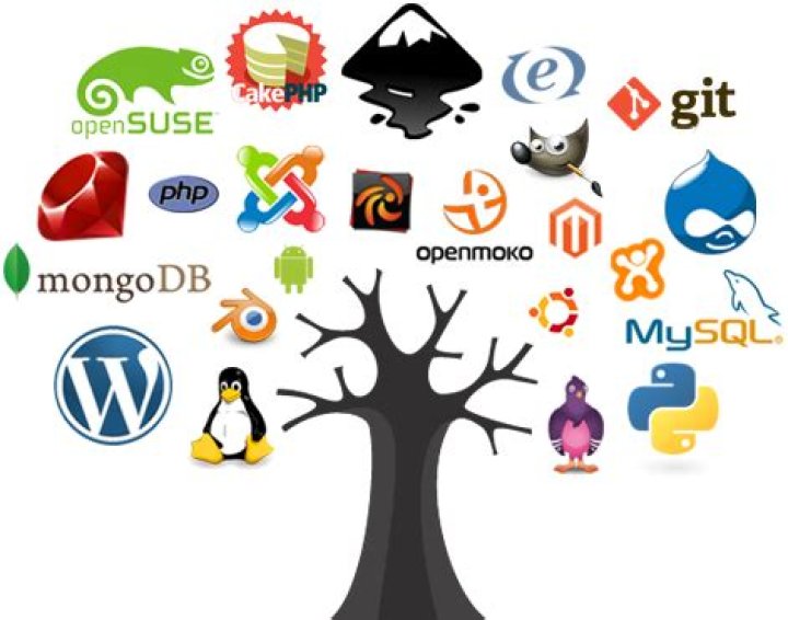 open source tree