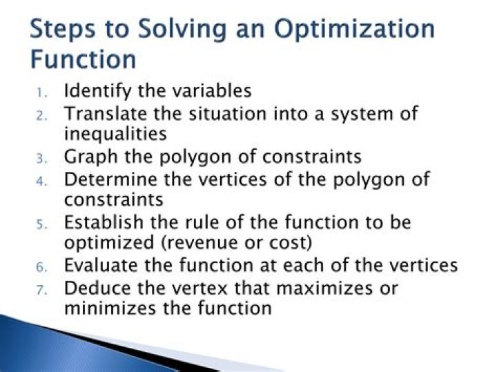 Optimization of a function of two variables.