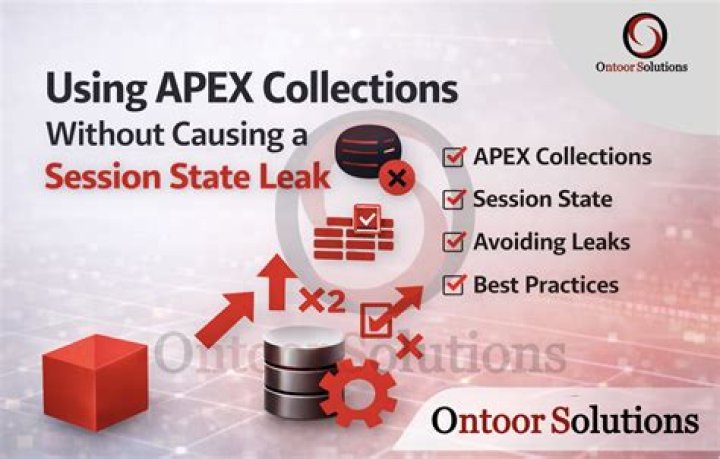 Oracle apex difference between apex_util.set_session_state and assignment operator