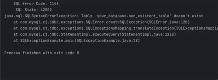 Oracle DB : java.sql.SQLException: Closed Connection