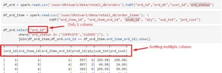 org.apache.spark.sql.AnalysisException: cannot resolve given input columns