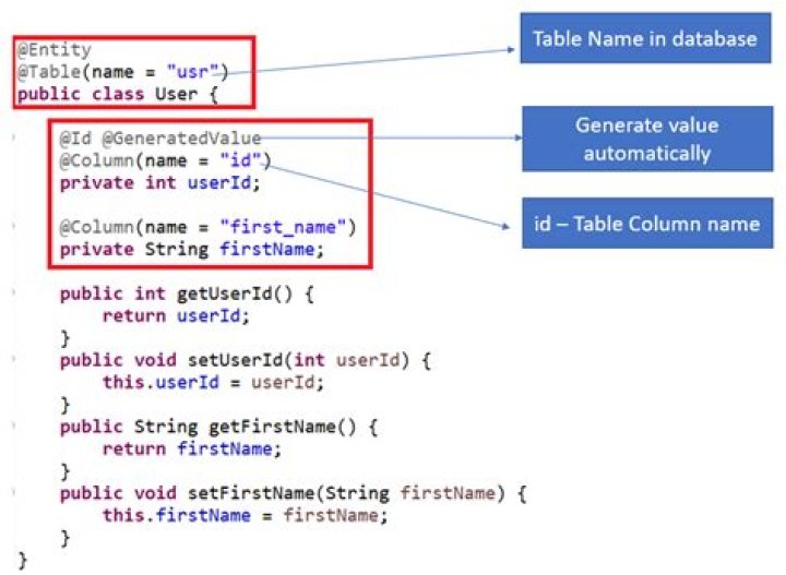 org.hibernate.criterion.Criterion ClassNotFoundException in migrating to Hibernate 6.1.6 with spring-orm 6.0.0