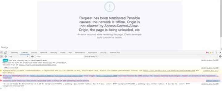 Origin is not allowed by Access-Control-Allow-Origin