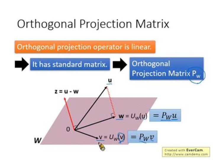 Orthogonal projection matrix