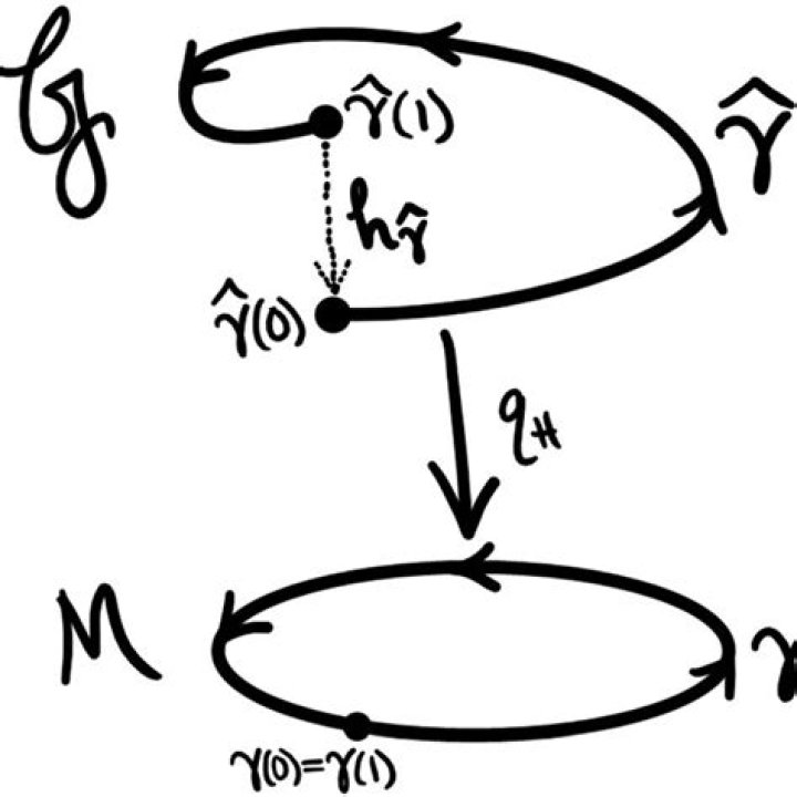Orthonormal frame bundle
