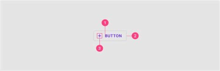 Outlined button