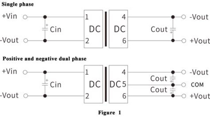 output ends with %