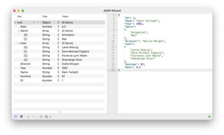 Output Viewed in JSON
