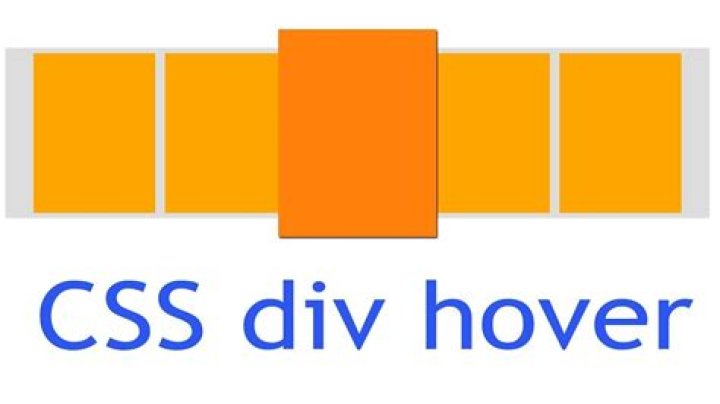 Overlay / hover a div in flexbox container div
