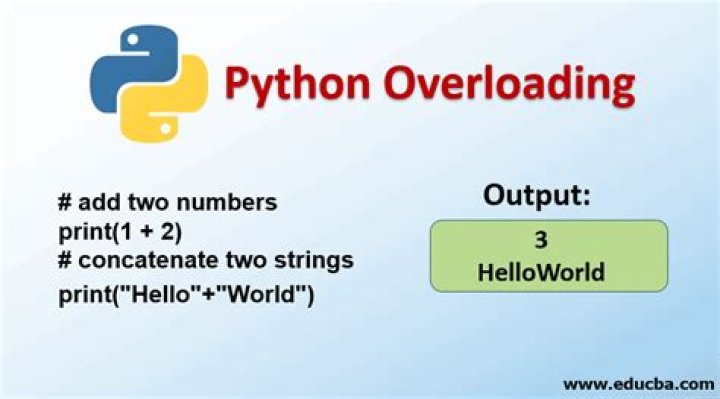 Overloaded functions in Python