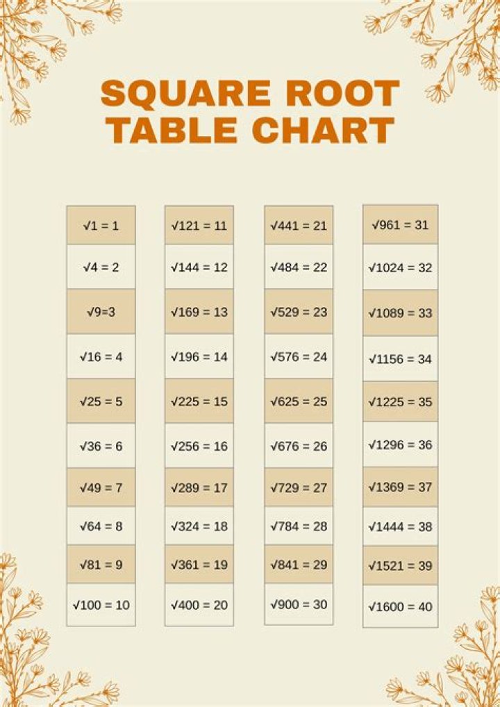 overriding the MuiTable-root class in material table