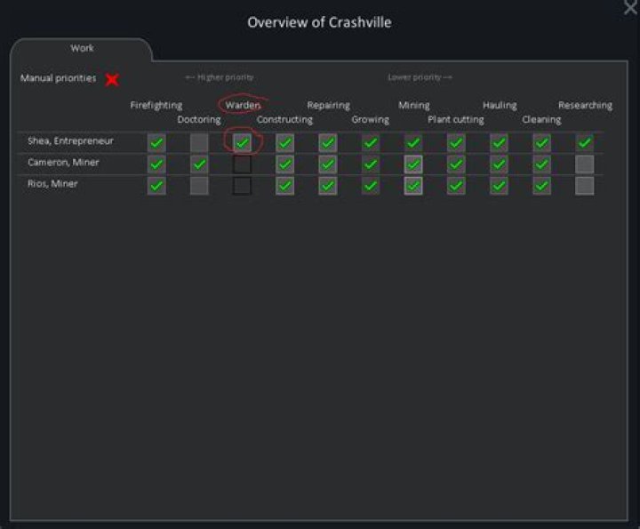 Overview of Colonist Tasks