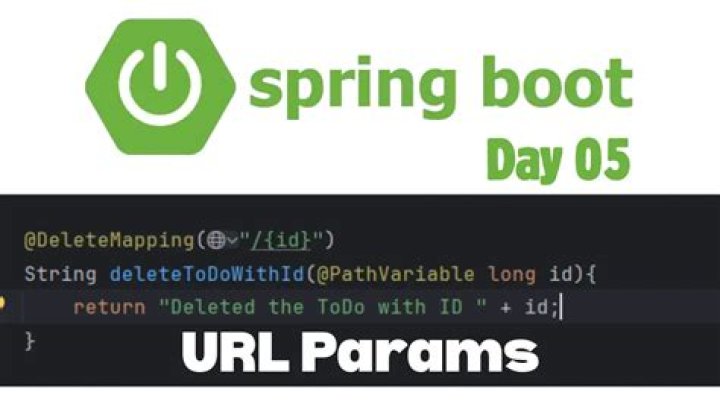 Page Displayed Blank using Spring Boot