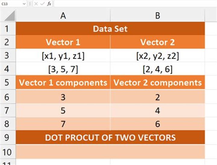 pandas - how to calculate dot product of two columns, each containing arrays of equal length?