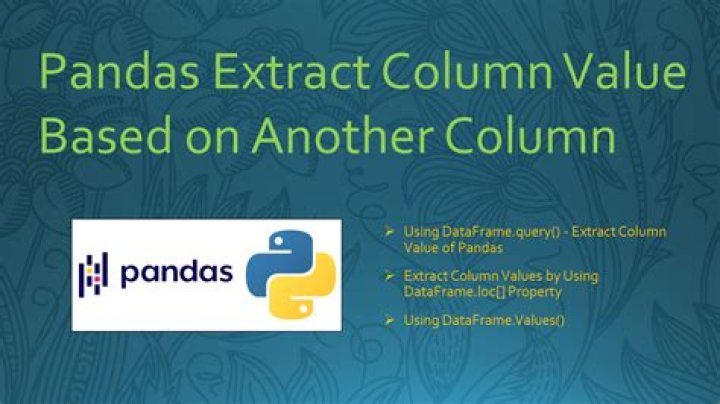 Pandas/Python: Set value of one column based on value in another column